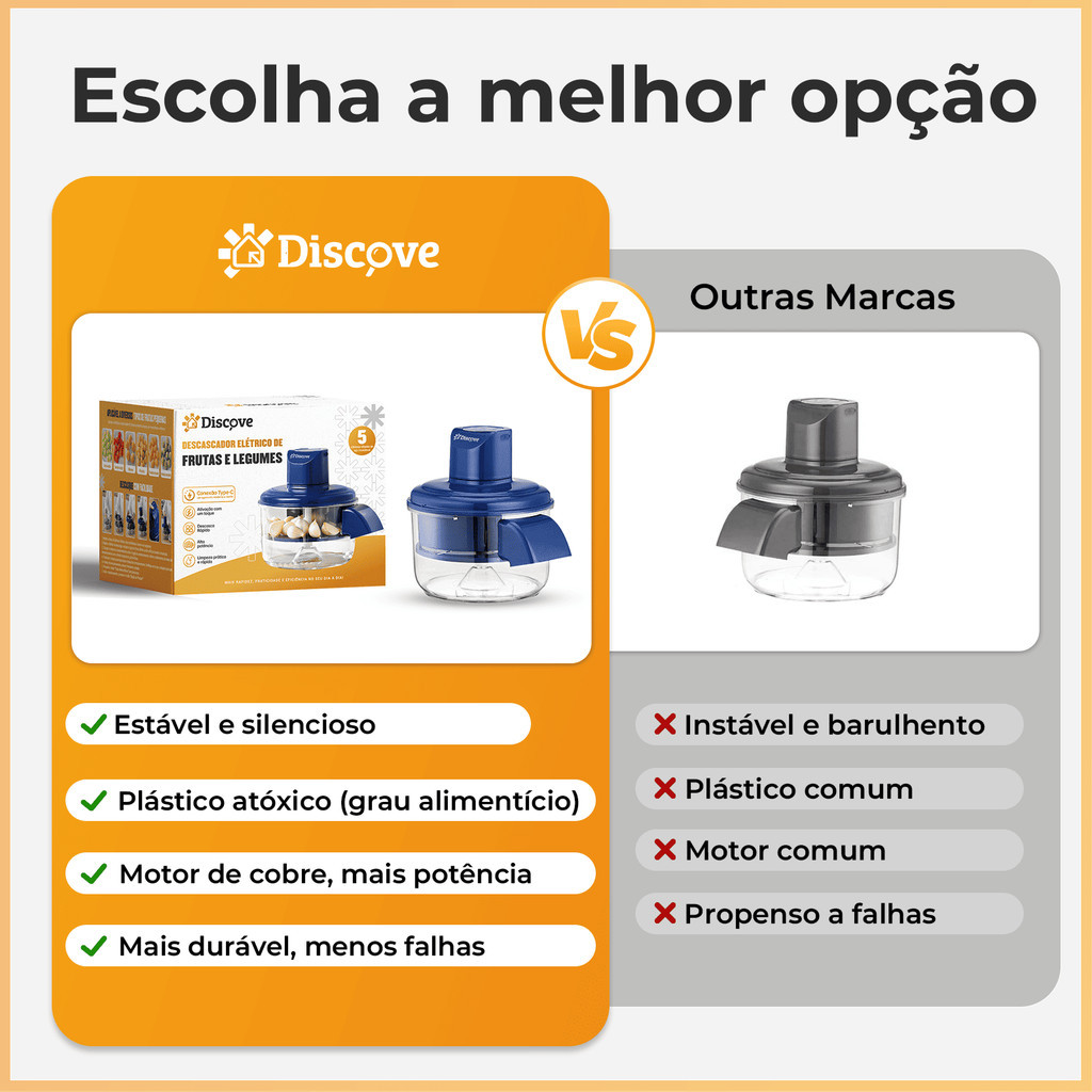 Descascador Elétrico de Alho e Alimentos em Aço Inox